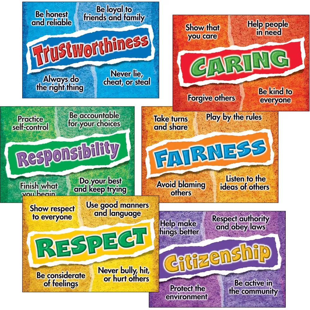 Trend Character Choices ARGUS Posters - 13.4'' Width x 19'' Height - Assorted - TREND